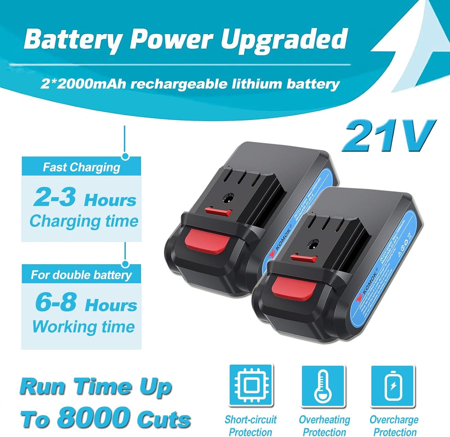 Electric Pruning Shears, Cordless Electric Pruner Battery Operated Tree Branch Cutter with 2Pcs 2Ah Lithium Batteries, 1.2 Inch (30Mm) Cutting Diameter 8-10 Working Hours