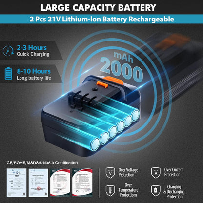 Electric Pruning Shears, Professional Cordless Electric Pruner, Battery Powered Tree Branch Cutter with 2Pcs 2Ah Battery, 1.26 Inch Cutting Diameter, up to 10 Working Hours